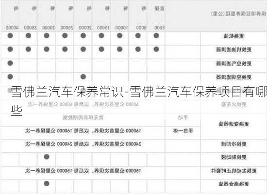 雪佛兰汽车保养常识-雪佛兰汽车保养项目有哪些