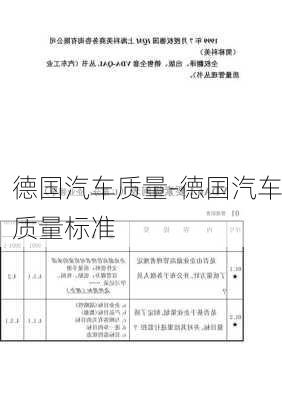 德国汽车质量-德国汽车质量标准