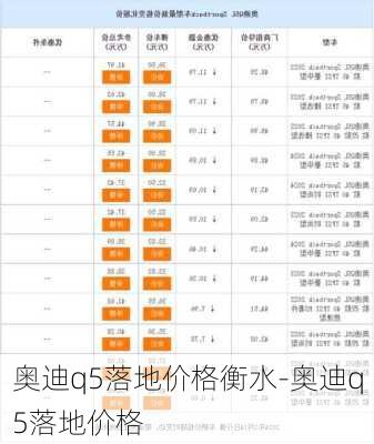 奥迪q5落地价格衡水-奥迪q5落地价格