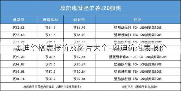 奥迪价格表报价及图片大全-奥迪价格表报价