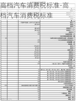 高档汽车消费税标准-高档汽车消费税标准