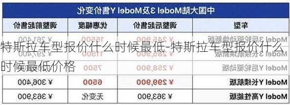 特斯拉车型报价什么时候最低-特斯拉车型报价什么时候最低价格