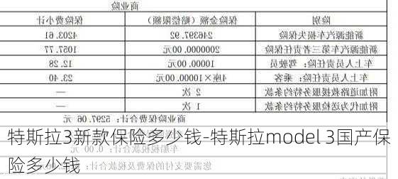 特斯拉3新款保险多少钱-特斯拉model 3国产保险多少钱