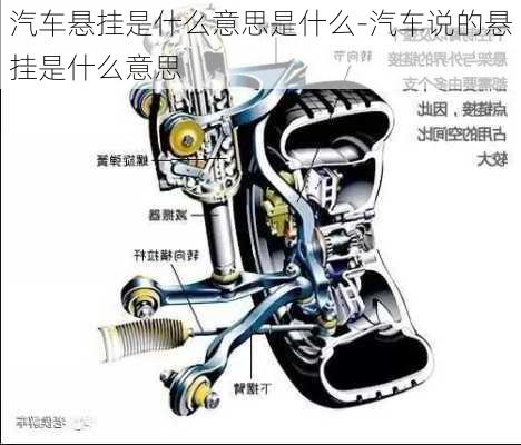 汽车悬挂是什么意思是什么-汽车说的悬挂是什么意思