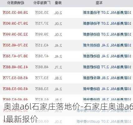 奥迪a6l石家庄落地价-石家庄奥迪a6l最新报价