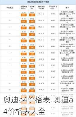 奥迪a4价格表-奥迪a4价格表大全