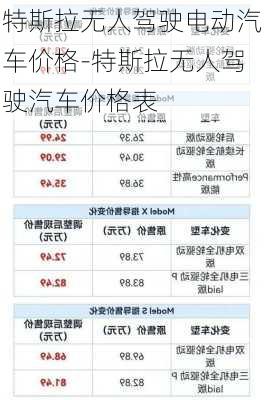 特斯拉无人驾驶电动汽车价格-特斯拉无人驾驶汽车价格表