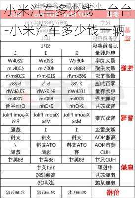 小米汽车多少钱一台台-小米汽车多少钱一辆