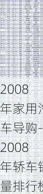 2008年家用汽车导购-2008年轿车销量排行榜