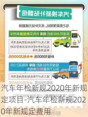 汽车年检新规2020年新规定项目-汽车年检新规2020年新规定费用