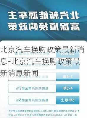 北京汽车换购政策最新消息-北京汽车换购政策最新消息新闻