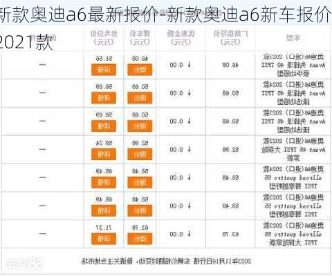 新款奥迪a6最新报价-新款奥迪a6新车报价2021款