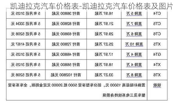 凯迪拉克汽车价格表-凯迪拉克汽车价格表及图片