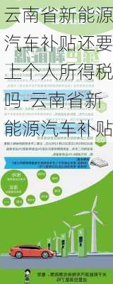 云南省新能源汽车补贴还要上个人所得税吗-云南省新能源汽车补贴