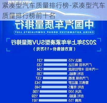 紧凑型汽车质量排行榜-紧凑型汽车质量排行榜前十名