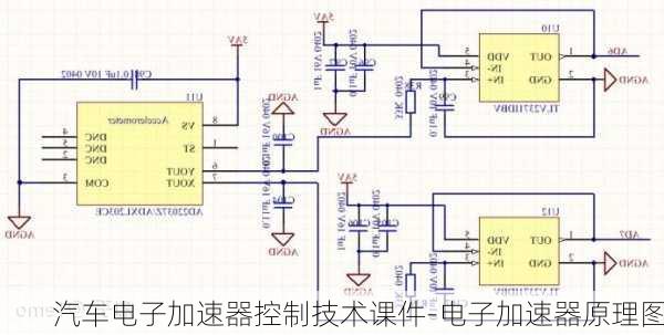 汽车电子加速器控制技术课件-电子加速器原理图