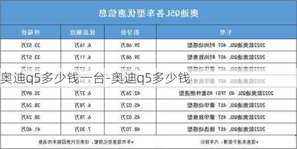 奥迪q5多少钱一台-奥迪q5多少钱