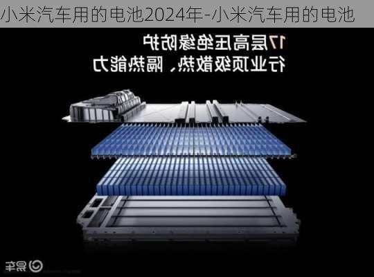 小米汽车用的电池2024年-小米汽车用的电池