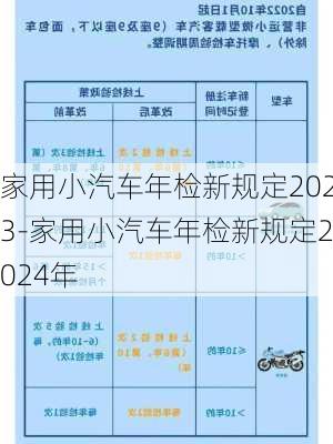 家用小汽车年检新规定2023-家用小汽车年检新规定2024年