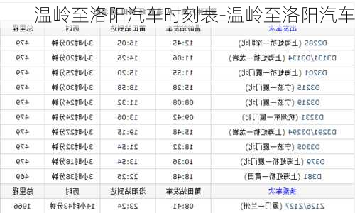 温岭至洛阳汽车时刻表-温岭至洛阳汽车
