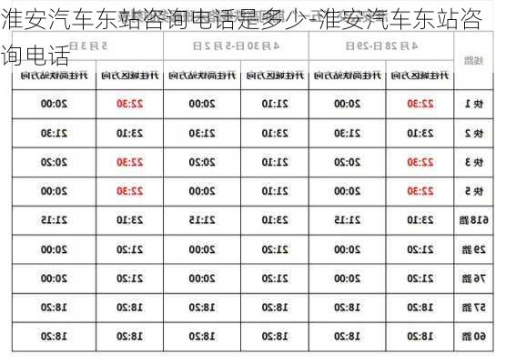 淮安汽车东站咨询电话是多少-淮安汽车东站咨询电话