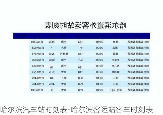 哈尔滨汽车站时刻表-哈尔滨客运站客车时刻表