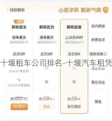 十堰租车公司排名-十堰汽车租凭
