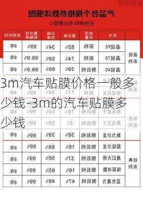 3m汽车贴膜价格一般多少钱-3m的汽车贴膜多少钱