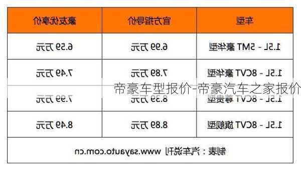 帝豪车型报价-帝豪汽车之家报价