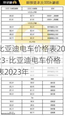 比亚迪电车价格表2023-比亚迪电车价格表2023年