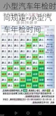 小型汽车年检时间规定-小型汽车年检时间