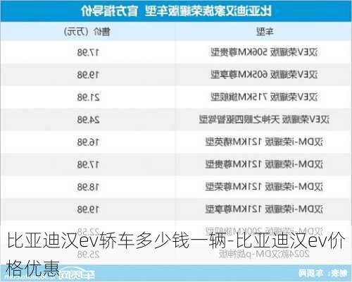 比亚迪汉ev轿车多少钱一辆-比亚迪汉ev价格优惠