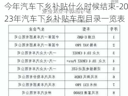 今年汽车下乡补贴什么时候结束-2023年汽车下乡补贴车型目录一览表