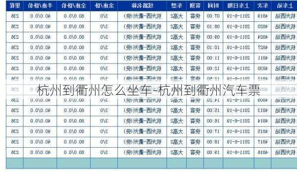 杭州到衢州怎么坐车-杭州到衢州汽车票