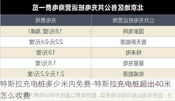 特斯拉充电桩多少米内免费-特斯拉充电桩超出40米怎么收费