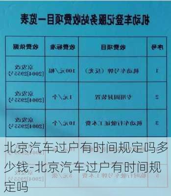 北京汽车过户有时间规定吗多少钱-北京汽车过户有时间规定吗