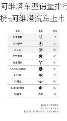 阿维塔车型销量排行榜-阿维塔汽车上市