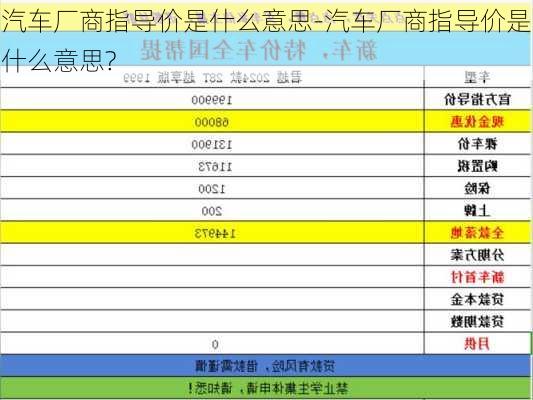 汽车厂商指导价是什么意思-汽车厂商指导价是什么意思?