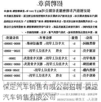 保定汽车销售有限公司招聘-保定汽车销售有限公司