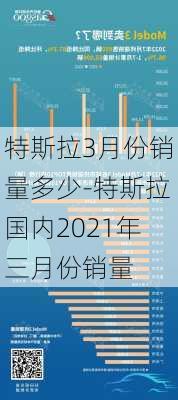 特斯拉3月份销量多少-特斯拉国内2021年三月份销量