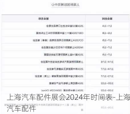 上海汽车配件展会2024年时间表-上海汽车配件