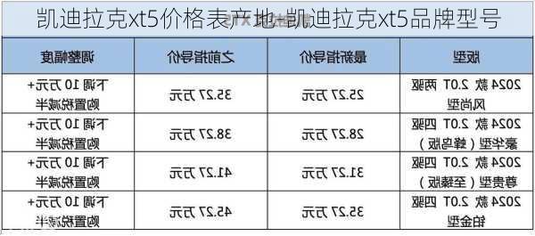 凯迪拉克xt5价格表产地-凯迪拉克xt5品牌型号