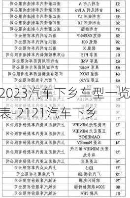 2023汽车下乡车型一览表-2121汽车下乡