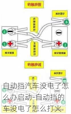 自动挡汽车没电了怎么办启动-自动挡的车没电了怎么打火