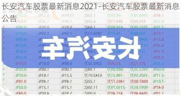 长安汽车股票最新消息2021-长安汽车股票最新消息公告