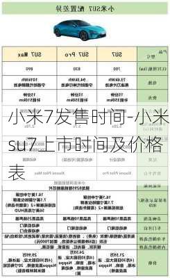 小米7发售时间-小米su7上市时间及价格表