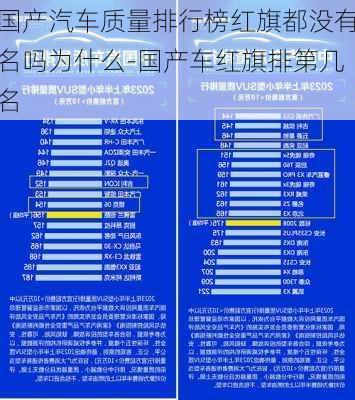 国产汽车质量排行榜红旗都没有名吗为什么-国产车红旗排第几名