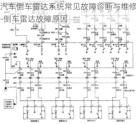 汽车倒车雷达系统常见故障诊断与维修-倒车雷达故障原因