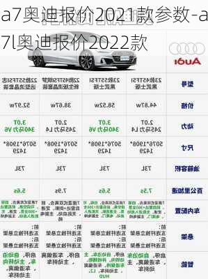 a7奥迪报价2021款参数-a7l奥迪报价2022款