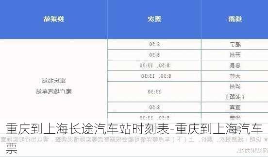 重庆到上海长途汽车站时刻表-重庆到上海汽车票